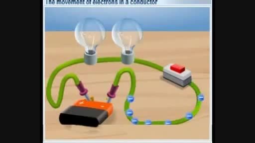 مدار ساده الکترونیکی (باتری+لامپ+کلید)