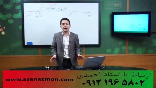 نمونه تدریس آموزشی  درس شیمی مهندس مهرپور - بخش 7