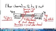 آموزش پیشرفته Etherchannel part1