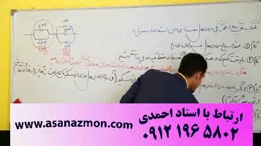 آموزش فیزیک با تکنیک های منحصربفرد مهندس مسعودی - 3