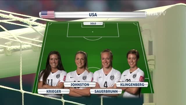 ترکیب : آمریکا VS ژاپن (فینال جام جهانی زنان 2015)