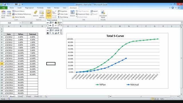 کاربرد اکسل در کنترل پروژه(نمودارهای S-curve داینامیک )