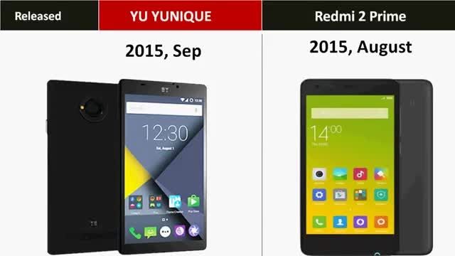 مقایسه YU YUNIQUE با Xiaomi Redmi 2 Prime
