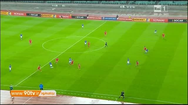 خلاصه بازی: آذربایجان ۱-۳ ایتالیا