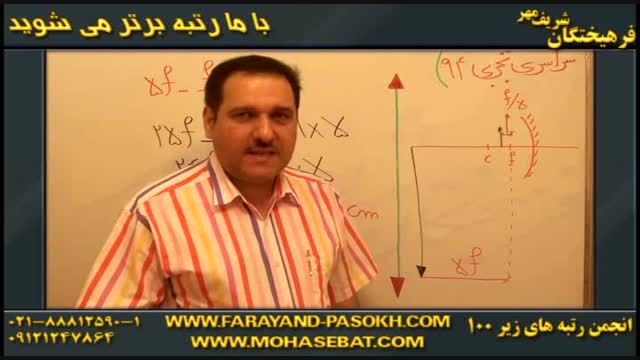 آینه های کروی|مهندس امیرحسین دربندی|کنکور94(1)