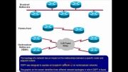 CCNP OSPF Dynamic Routing Protocol