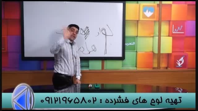 استاد احمدی رمز موفقیت رتبه های برتر را فاش کرد(قسمت2)