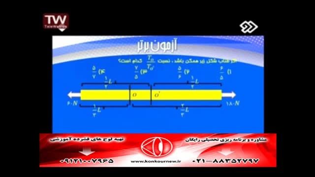حل تکنیک فیزیک(دینامیک)کنکور سراسری با مهندس مسعودی(21)