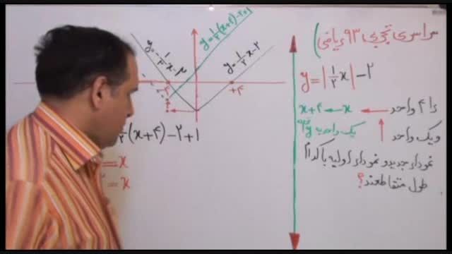 حتما ببینید.....امپراطور ریاضی کشور و کنکور93(2)