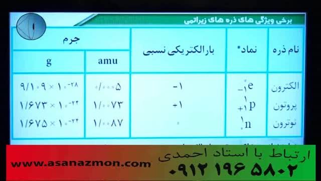 تدریس آموزشی و تفهیمی درس شیمی، با ما باشید 16