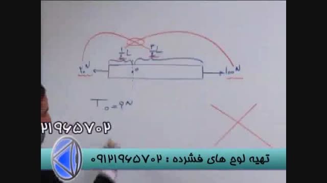تکنیک خارق العاده ضربدری با مهندس مسعودی - قسمت (5)