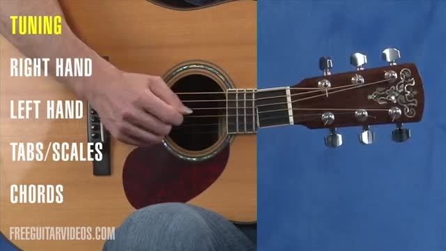 how to play a guitar