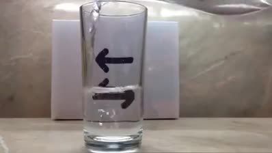 تبدیل لیوان به لنز محدب دو طرفه با آب!