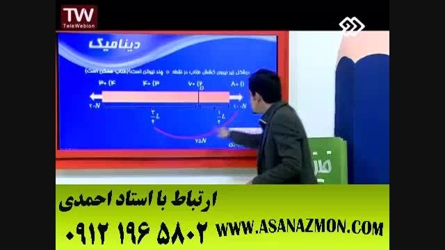 حل تست مبحث دینامیک به روش فوق سریع - 3