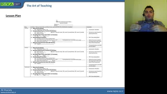 5. The Art of Teaching CCAI