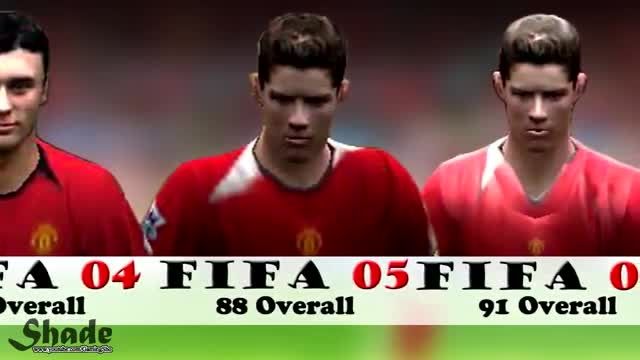 .Cristiano Ronaldo From FIFA 04 to 15 .