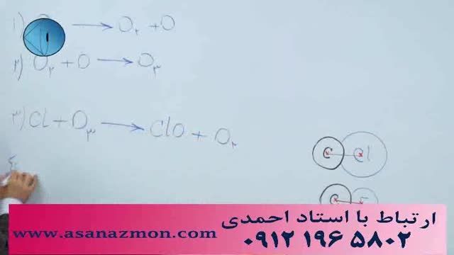 تدریس ترکیبی و تفهیمی شیمی بخش چهارم - کنکوری14