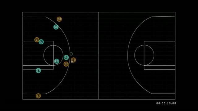 The math behind basketball&#039;s wildest moves