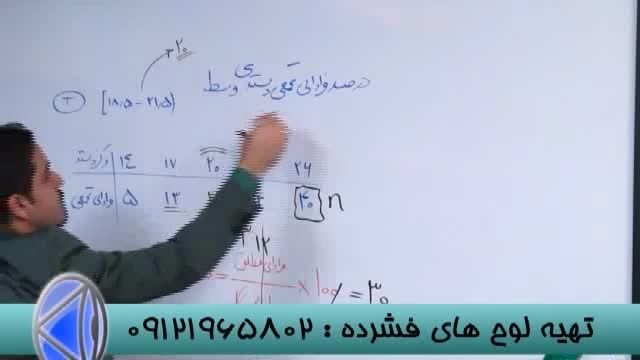 نکات کلیدی حل تست بامدرسین گروه استادحسین احمدی (28)