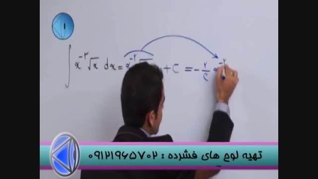 تدریس تکنیکی مهندس مسعودی در انتگرال-فسمت 6