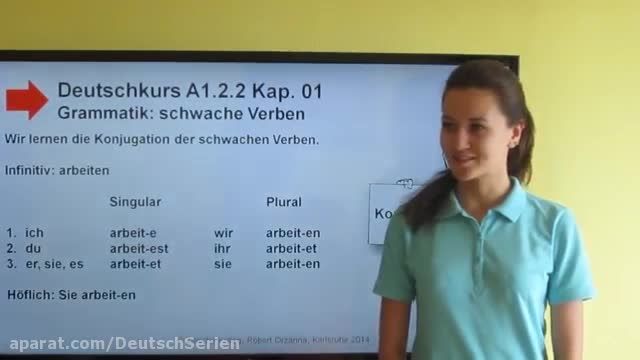 Deutschkurs A۱-7