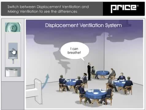 Fundamentals of HVAC - Displacement Ventilation