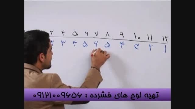 تکنیک حل تست احتمال با مهندس مسعودی مدرس صداوسیما-2
