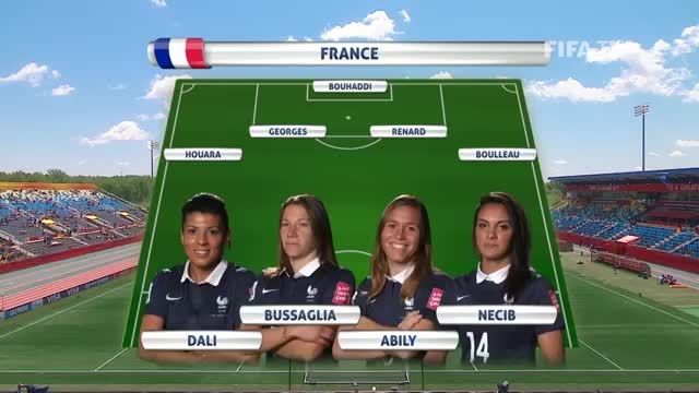 ترکیب : فرانسه VS کلمبیا (جام جهانی زنان 2015 کانادا)