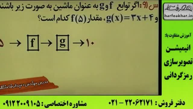 ریاضیات منتظری موسسه حرف آخر | ترکیب توابع (2)