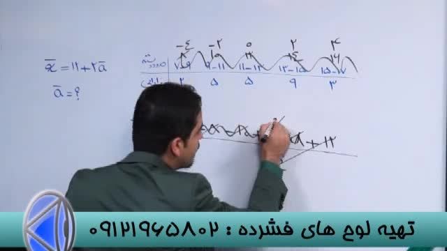 کنکور آسان تحت نظارت استاد حسین احمدی (37)