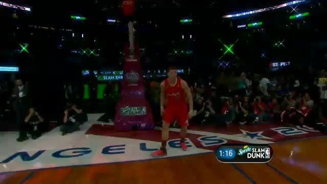 blake griffin slam dunk competition