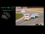 ۱۴- مسابقه ی اتومبیل رانی در مسیر منحنی با سرعت ثابت - انگلیسی