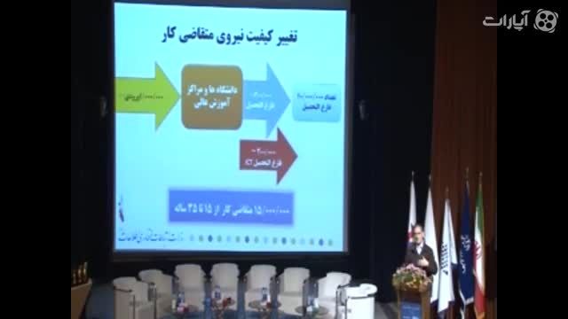 سخنرانی دکتر جهانگرد در جشنواره وب و موبایل ایران