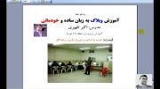 وبلاگ ظهیری-00-Introduction-Weblog-AkbarZahiri