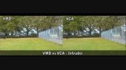 VMD vs - Intruder Trees