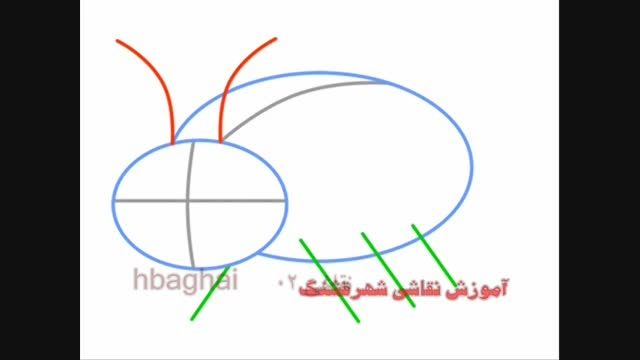 آموزش نقاشی در شهرقشنگ 2