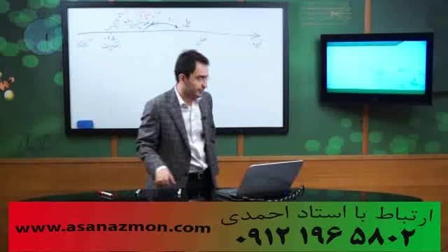 نمونه تدریس آموزشی  درس شیمی مهندس مهرپور - بخش 5