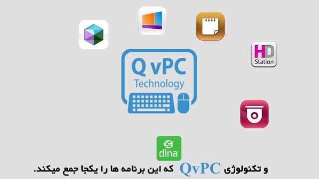 فناوری QvPC -  استفاده از ذخیره ساز به عنوان کامپیوتر