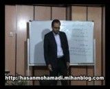 حسن محمدی- هشدار!سرزنش و اهانت نکنید