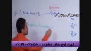 ریاضیات کنکور  با مهندس مسعودی