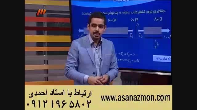فیزیک آسان است،آموزش کنکور با مهندس مسعودی - ۷