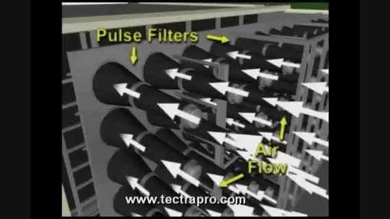 عملکرد فیلترهای هوای ورودی توربین گاز