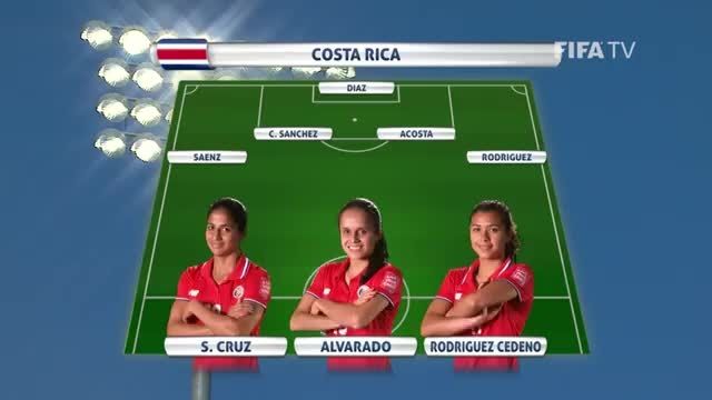 ترکیب : برزیل VS کاستاریکا (جام جهانی زنان 2015 کانادا)