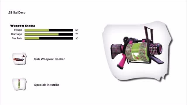 10 اسلحه برتر در بازی Splatoon