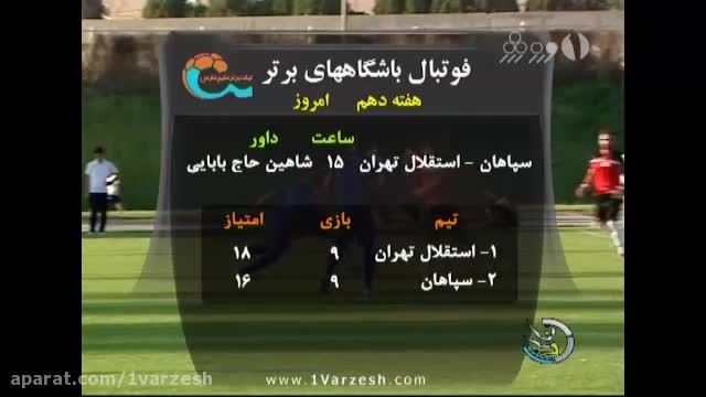 آغاز هفته دهم لیگ برتر فوتبال ایران