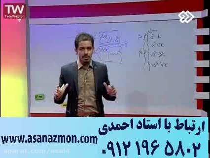 آموزش ریز به ریز درس فیزیک با مهندس مسعودی - مشاوره 10
