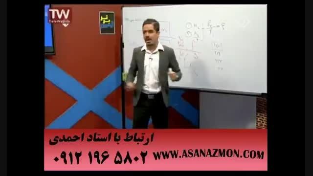 آموزش و موفقیت در کنکور با مهندس مسعودی ۶