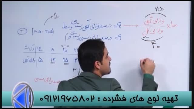 تحول درحل تست کنکوربامدرسین انتشارات گیلنا (33)