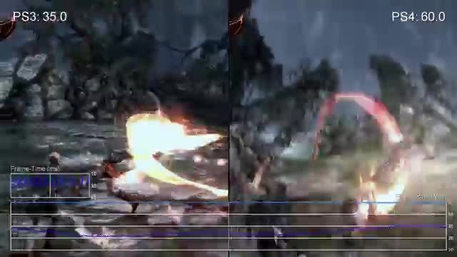 [60fps] God of War 3 Remastered: PS4 vs PS3 &#039;Gaia&#039; Gam