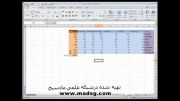 آموزش Excel در سایت مادسیج(قسمت یازدهم)